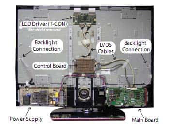 Led Lcd tv Repairing Course in Ghaziabad